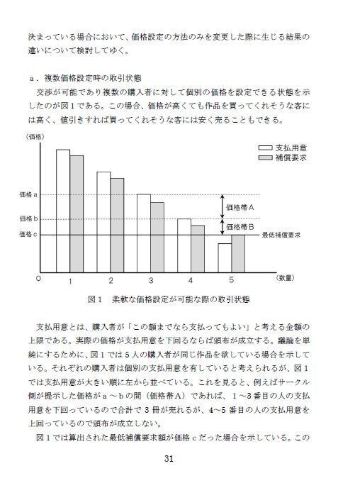 【無料DL】同人経済学概論Ⅱ:取引秩序の形成と価格理論
