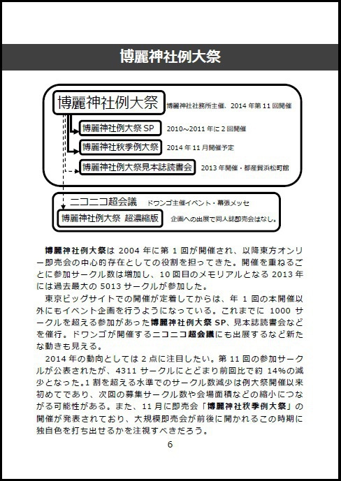 【無料DL】東方イベント業界地図2014