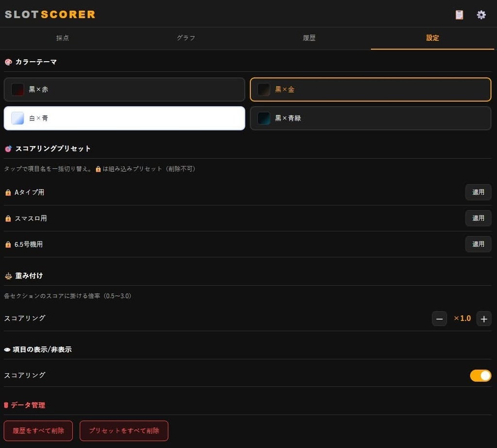 Slot Scorer(スロットスコアリングツール)