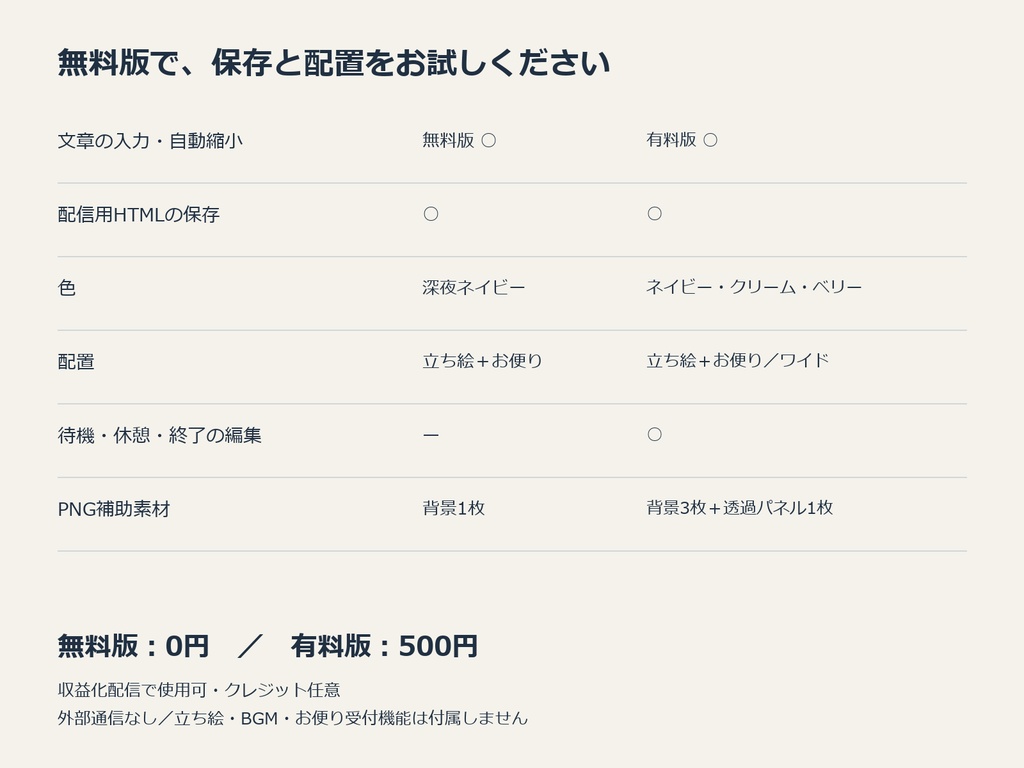 【無料版あり】Radio Letter|お便りを入力して保存できる配信画面|3色・2配置