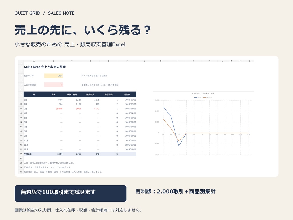 【無料版あり】Sales Note｜売上・販売収支管理表（xlsx）｜月別・商品別集計