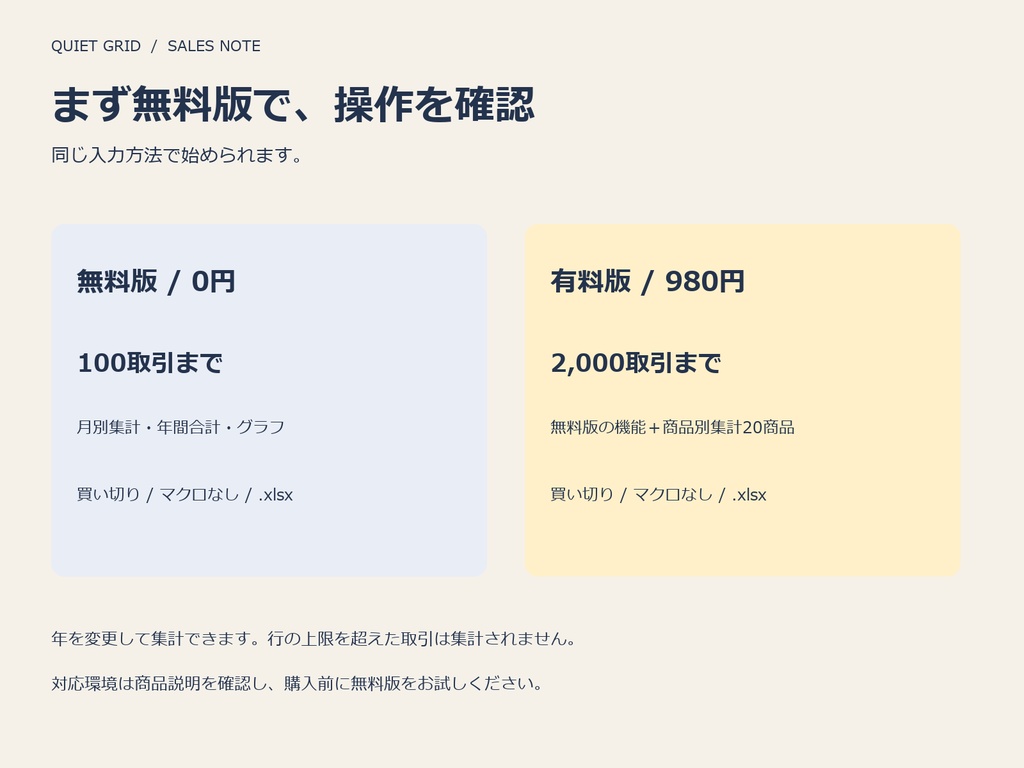 【無料版あり】Sales Note|売上・販売収支管理表(xlsx)|月別・商品別集計