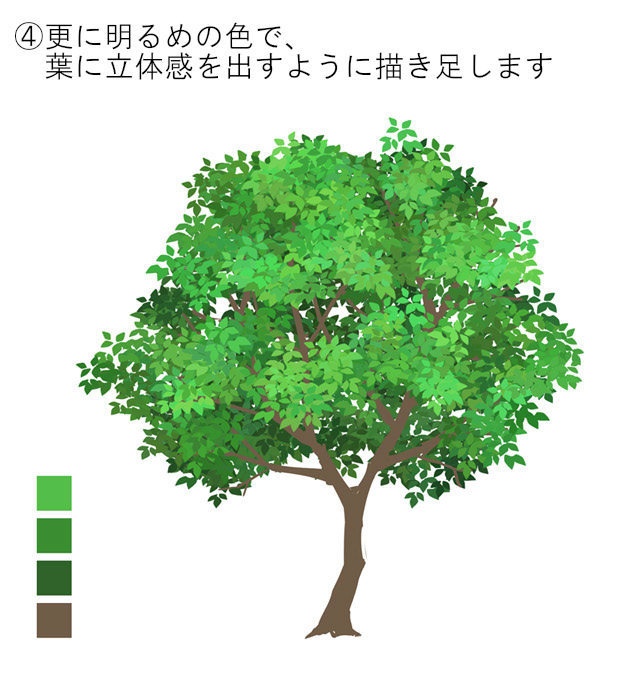 【Photoshop用】木のブラシ