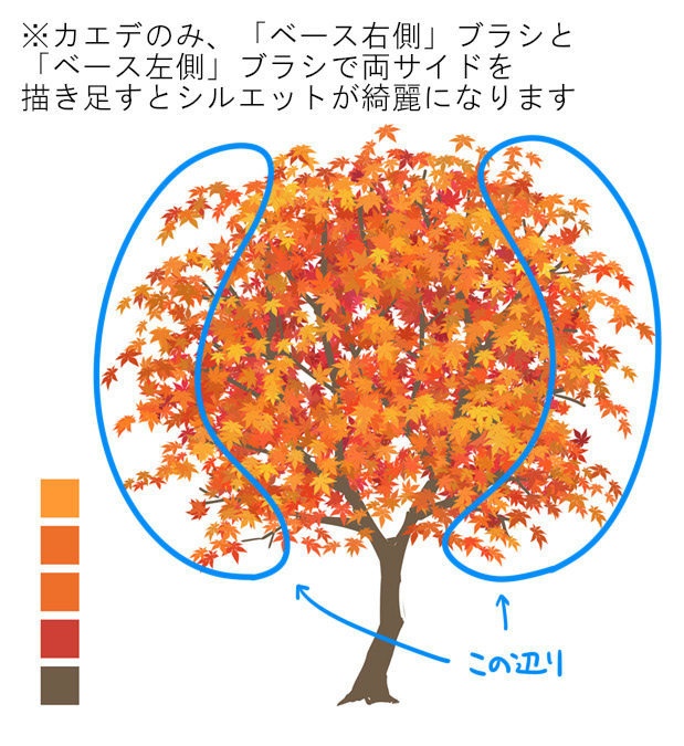 Photoshop用 木のブラシ くろま堂 Booth