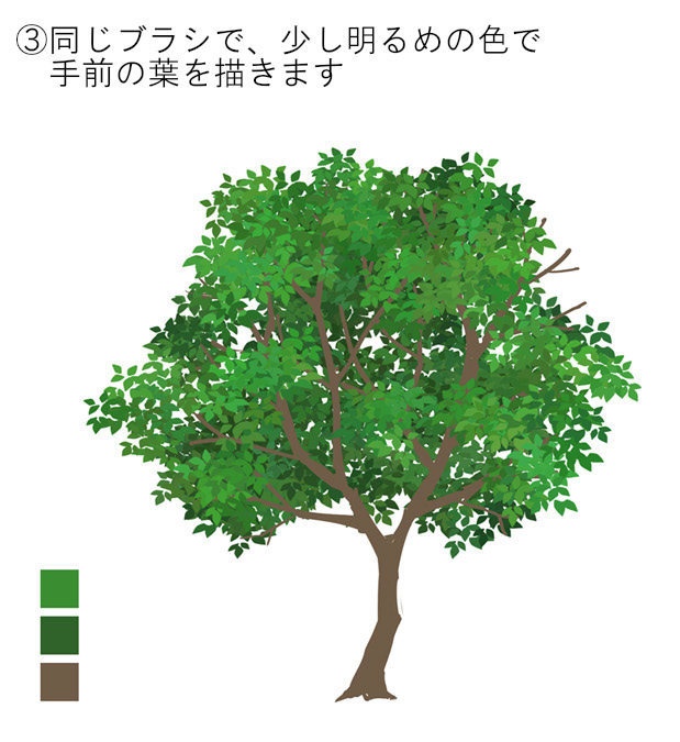 【Photoshop用】木のブラシ