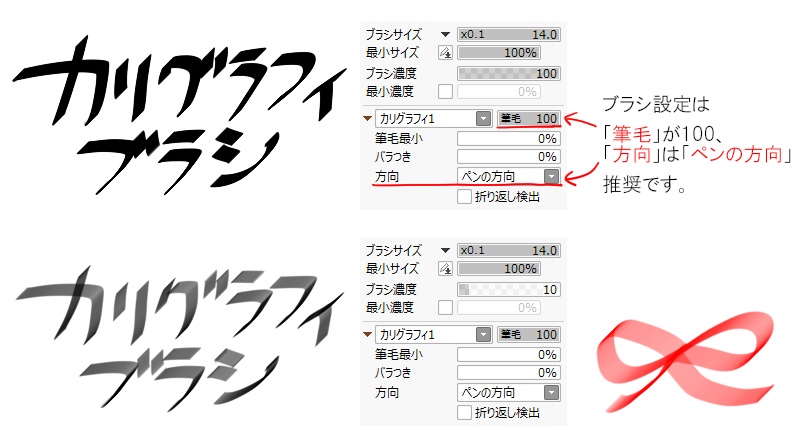 Sai2用 カリグラフィブラシ くろま堂 Booth