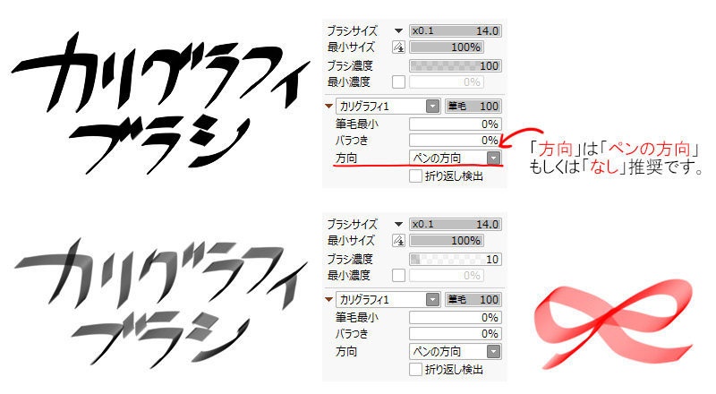 Sai2用 カリグラフィブラシ くろま堂 Booth