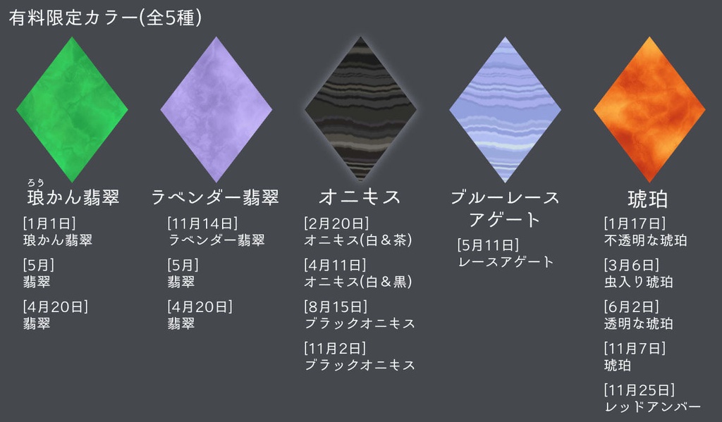 【無料あり】誕生石風シームレステクスチャ3