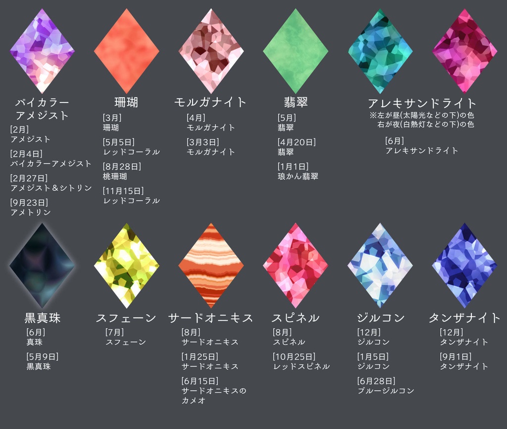 【無料あり】誕生石風シームレステクスチャ3