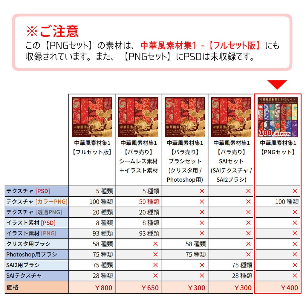 中華風素材集1【PNGセット】