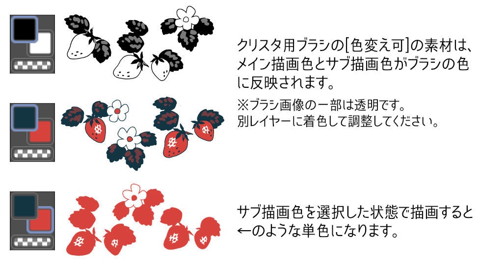 苺のシームレス素材&ブラシ【SAI2・クリスタ・Photoshop】