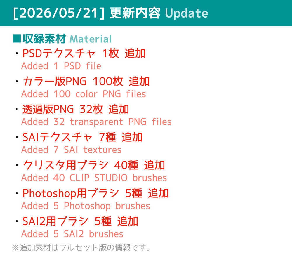 【無料あり】苺の素材集【SAI2・クリスタ・Photoshop】