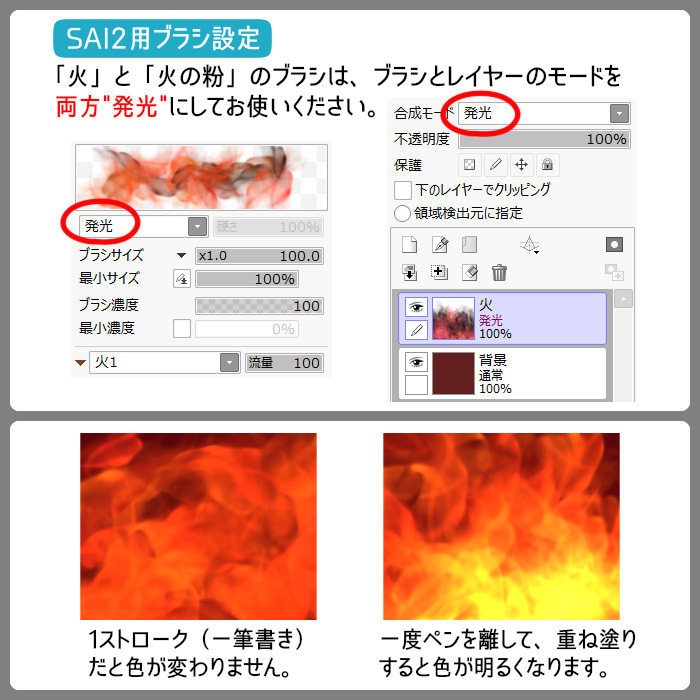 【無料あり】リアルな炎ブラシ【SAI2・クリスタ・Photoshop】