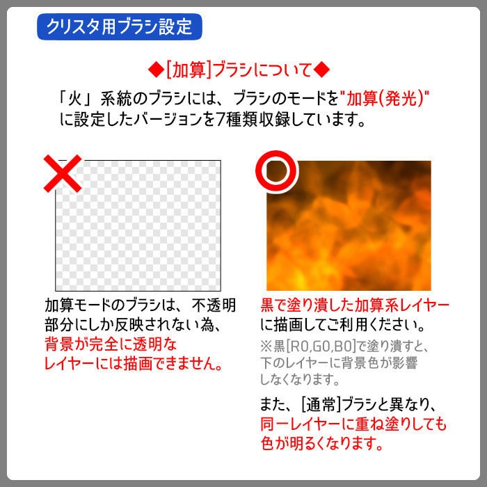 【無料あり】リアルな炎ブラシ【SAI2・クリスタ・Photoshop】