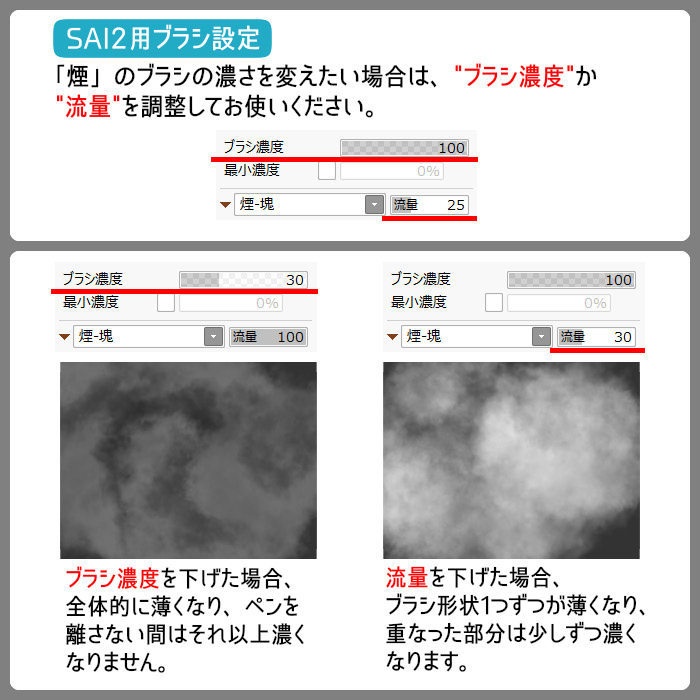 【無料あり】リアルな炎ブラシ【SAI2・クリスタ・Photoshop】