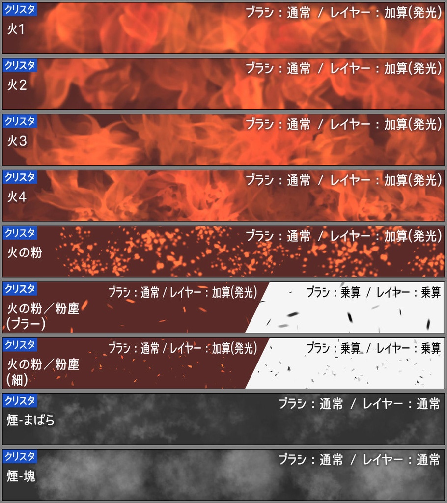 【無料あり】リアルな炎ブラシ【SAI2・クリスタ・Photoshop】