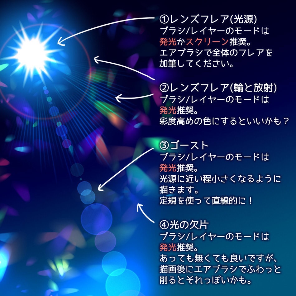 【SAI2用】光のブラシ2