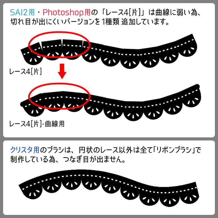 【無料】シンプルレースブラシ1【SAI2・クリスタ・Photoshop】