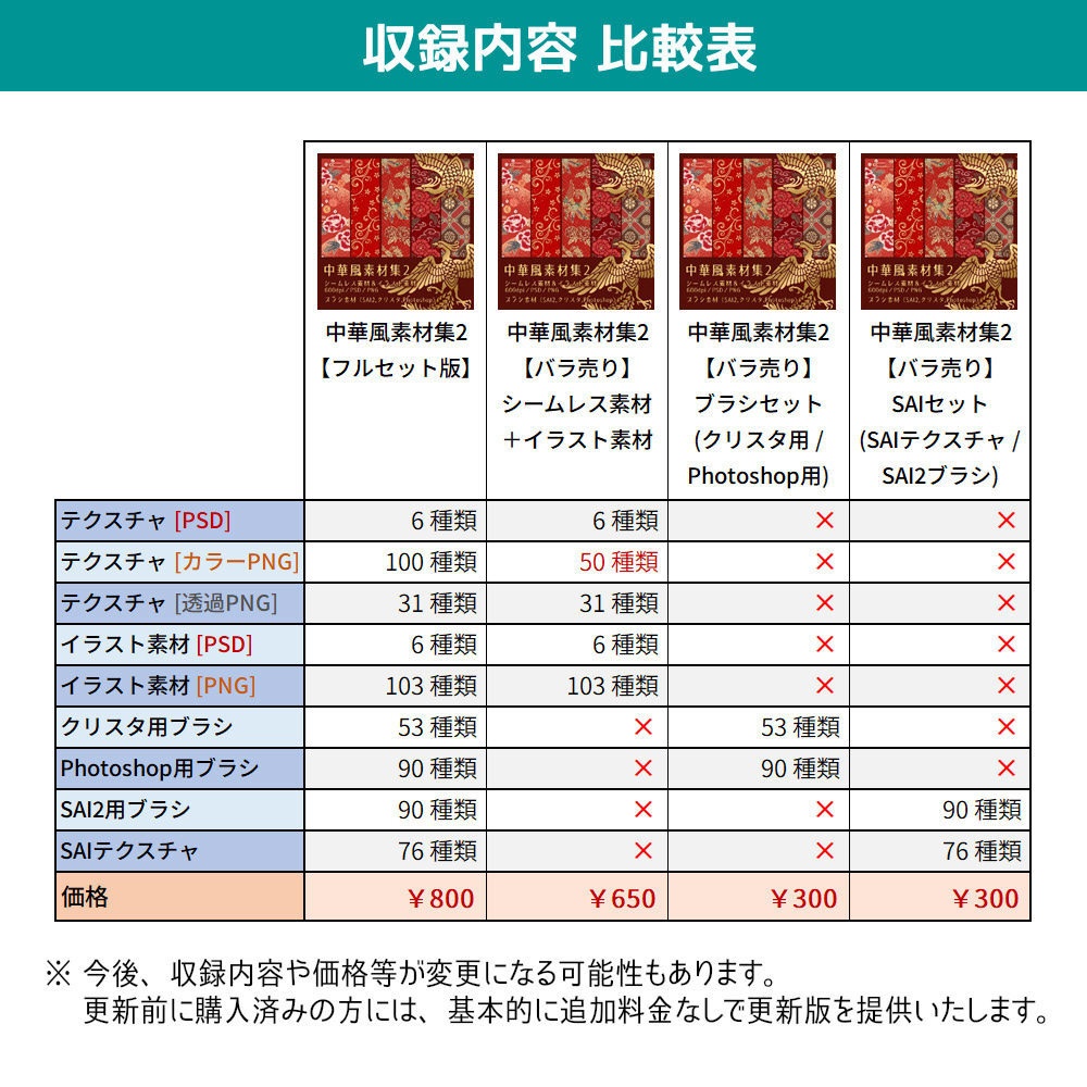 中華風素材集2