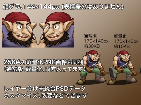 ファンタジー単体素材Vol.02「ドワーフ」