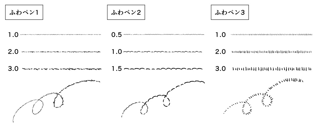 ふわペンセット