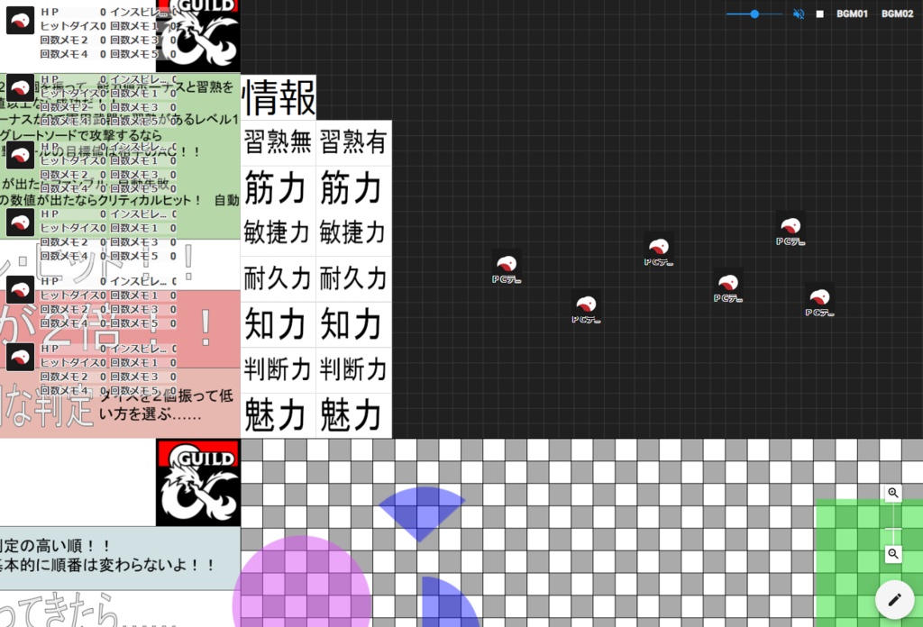 【ダンジョンズ&ドラゴンズ第5版】ココフォリア用テンプレート集