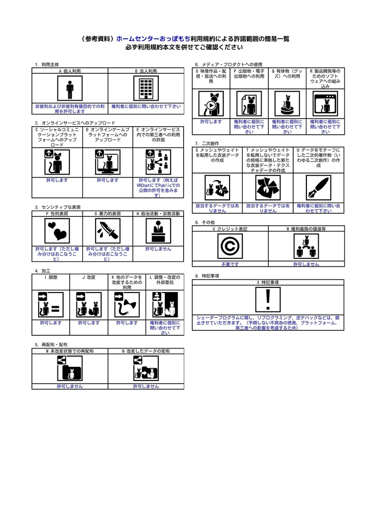 おっぽシェーダー(メガネレンズ向けシェーダー)