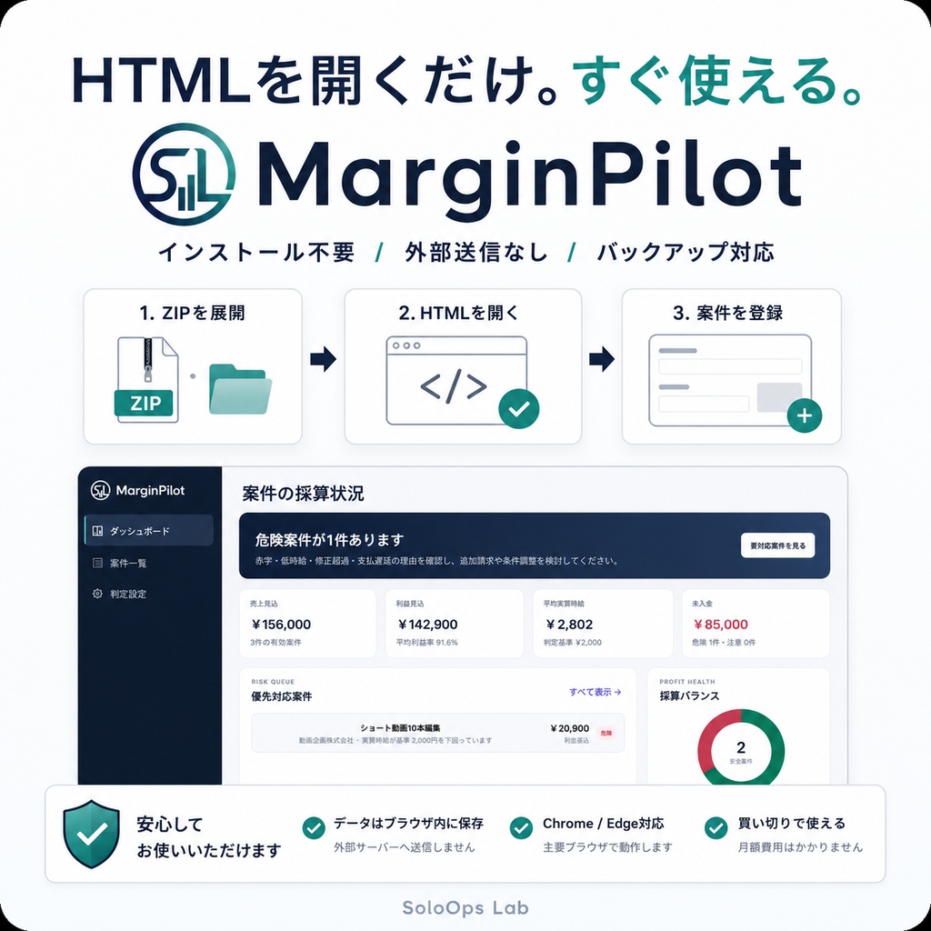 【先行価格・買い切り】MarginPilot|副業・受託案件の利益・実質時給・未入金管理ツール