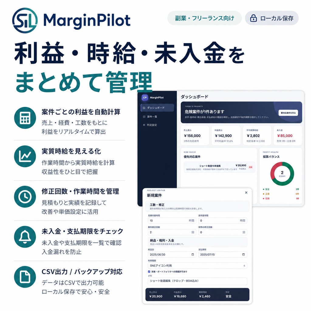 【先行価格・買い切り】MarginPilot|副業・受託案件の利益・実質時給・未入金管理ツール