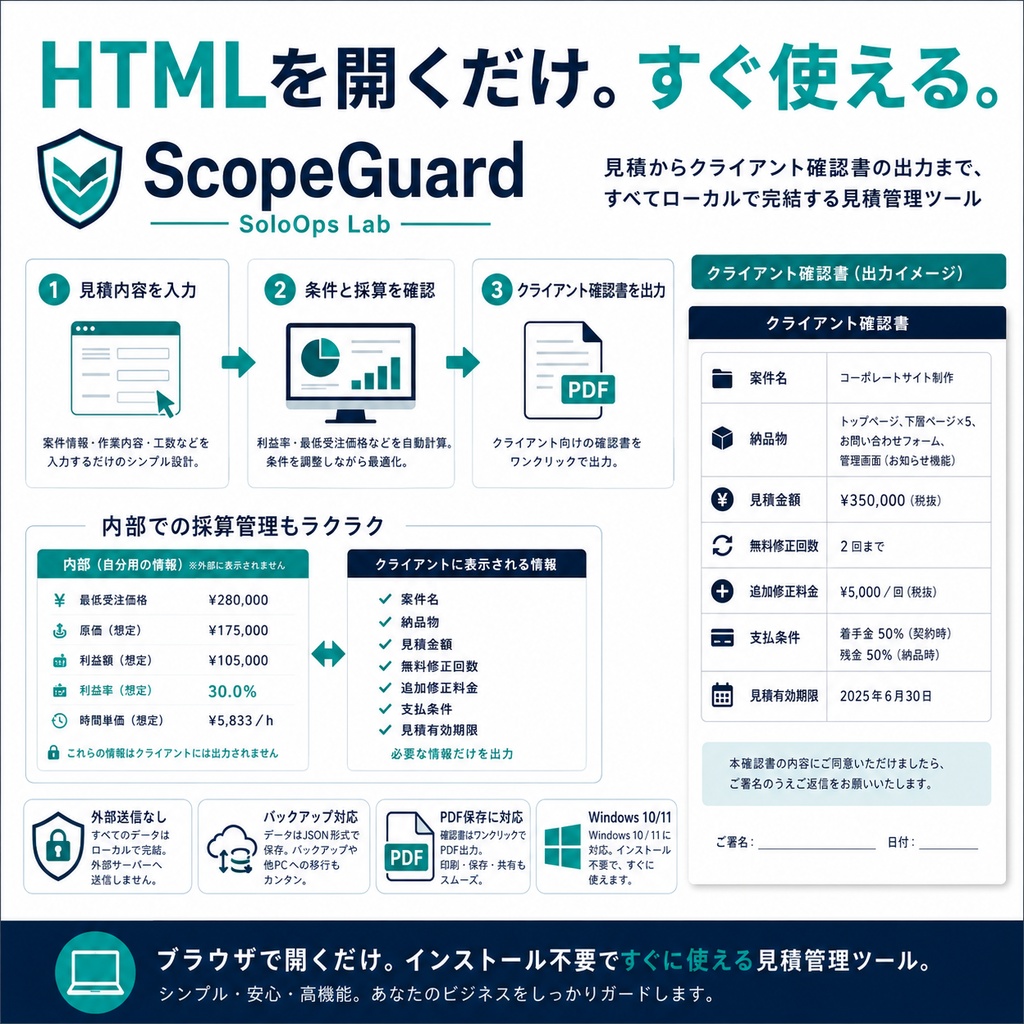 【買い切り・インストール不要】ScopeGuard|副業・受託案件の見積・採算・修正条件をまとめて管理