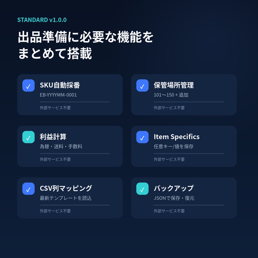 eBay Seller Workbench|出品準備・在庫/保管場所・利益計算・Draft CSV作成|買い切り