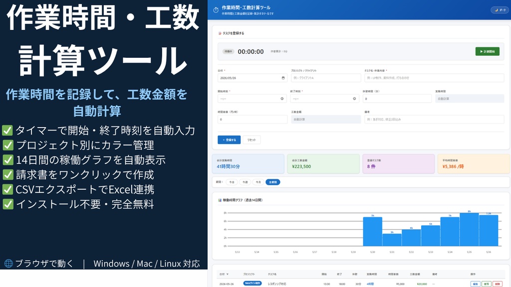 作業時間・工数計算ツール｜タイマー・請求書・グラフ付き【ブラウザで即使用】