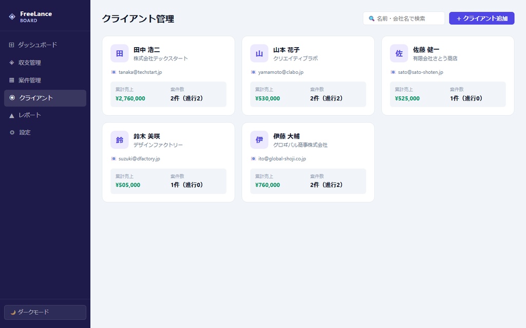 FreeLance Board|フリーランス収支・案件・クライアント管理ダッシュボード