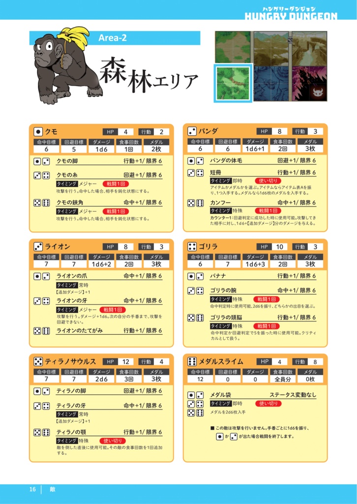 【敵を食べて強くなるTRPG】ハングリーダンジョン(VRC非対応版)