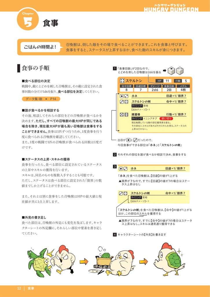 【敵を食べて強くなるTRPG】ハングリーダンジョン(VRC非対応版)