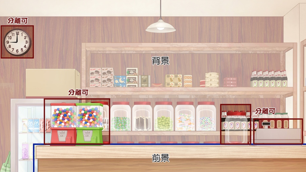 【配信背景】駄菓子屋カウンター