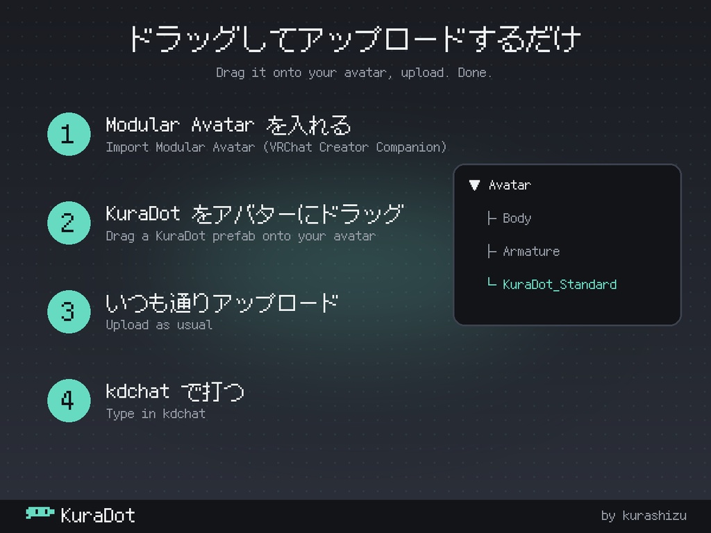 【無料体験版あり】KuraDot 頭上ピクセルチャットディスプレイ【VRChat・MA対応・自動翻訳・3サイズ同梱】