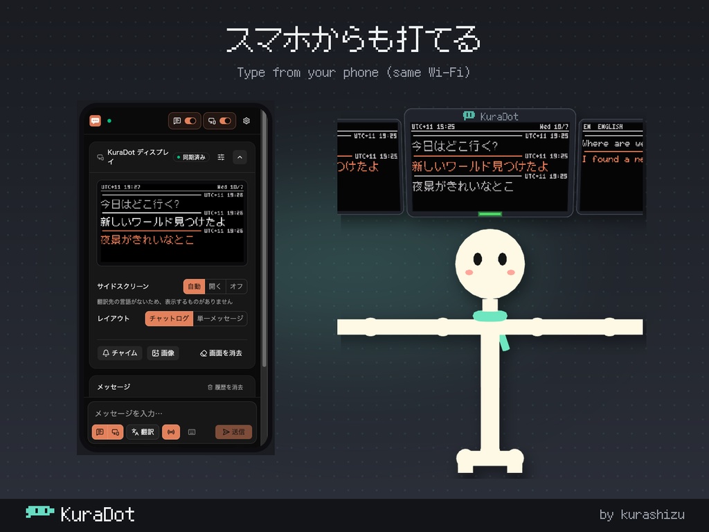 【無料体験版あり】KuraDot 頭上ピクセルチャットディスプレイ【VRChat・MA対応・自動翻訳・3サイズ同梱】