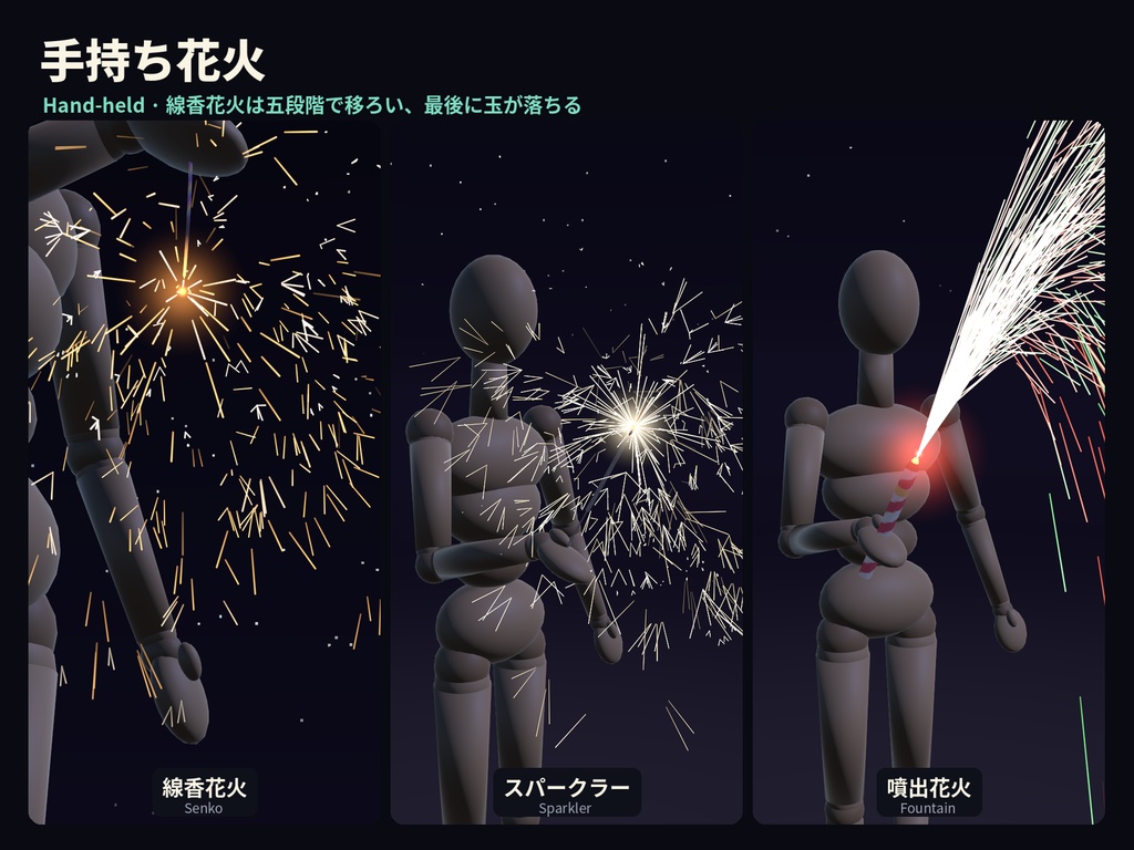 KuraHanabi アバター花火ギミック【Lite無料】MA対応・VRChat想定/線香花火〜打ち上げ・全天球【新作記念価格】