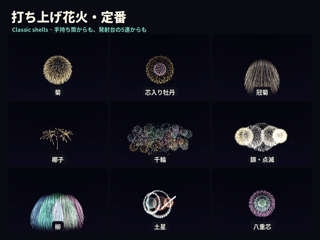 KuraHanabi アバター花火ギミック【Lite無料】MA対応・VRChat想定/線香花火〜打ち上げ・全天球【新作記念価格】