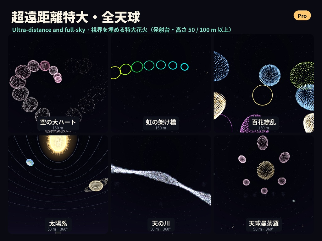 KuraHanabi アバター花火ギミック【Lite無料】MA対応・VRChat想定/線香花火〜打ち上げ・全天球【新作記念価格】
