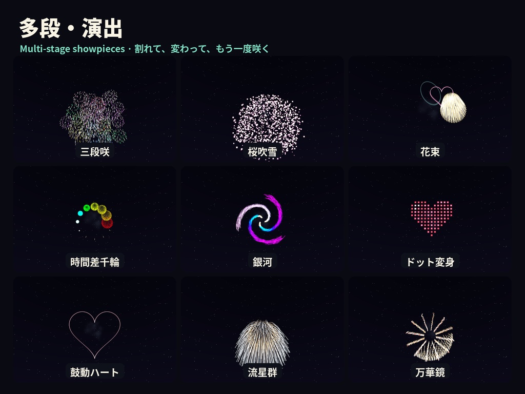 KuraHanabi アバター花火ギミック【Lite無料】MA対応・VRChat想定/線香花火〜打ち上げ・全天球【新作記念価格】