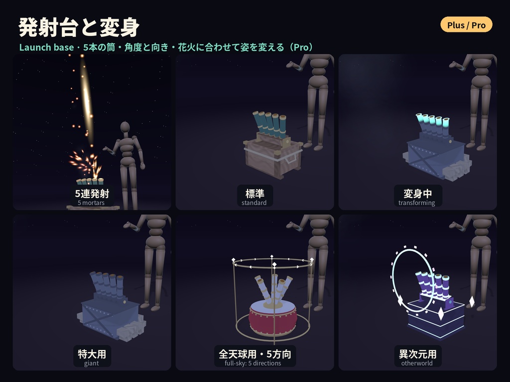 KuraHanabi アバター花火ギミック【Lite無料】MA対応・VRChat想定/線香花火〜打ち上げ・全天球【新作記念価格】