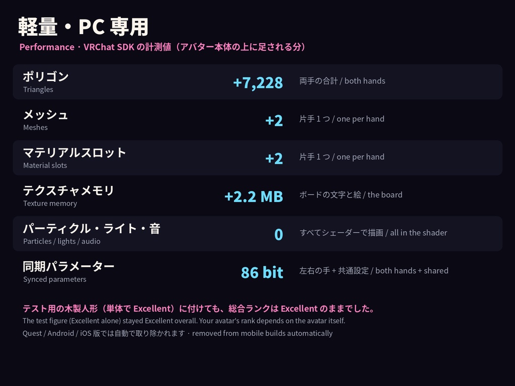KuraCheer アバター用ペンライト【文字・画像を投影】MA対応・VRChat想定/推し活・ヲタ芸・応援【新作記念価格】