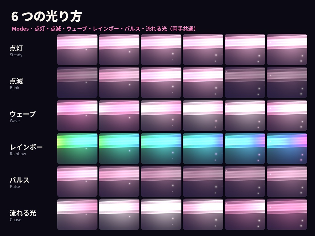 KuraCheer アバター用ペンライト【文字・画像を投影】MA対応・VRChat想定/推し活・ヲタ芸・応援【新作記念価格】