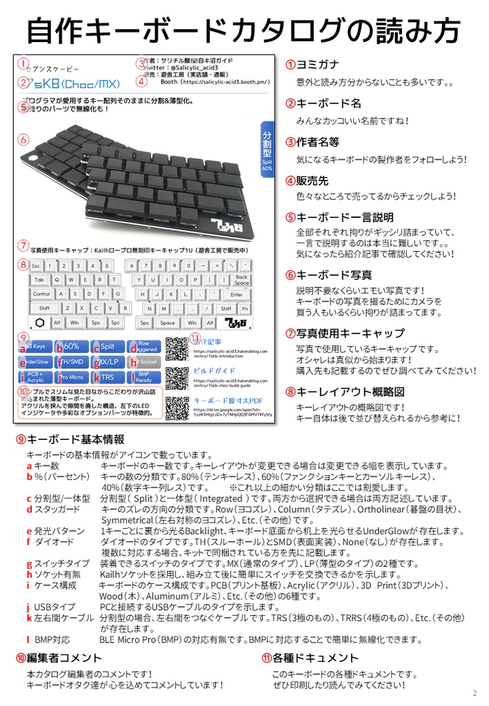 (ダウンロード版)自作キーボードカタログ 2020
