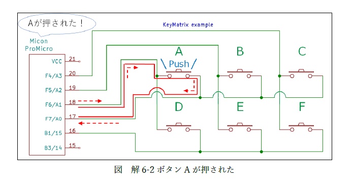 自作キーボード設計ガイド Vol1 設計入門編