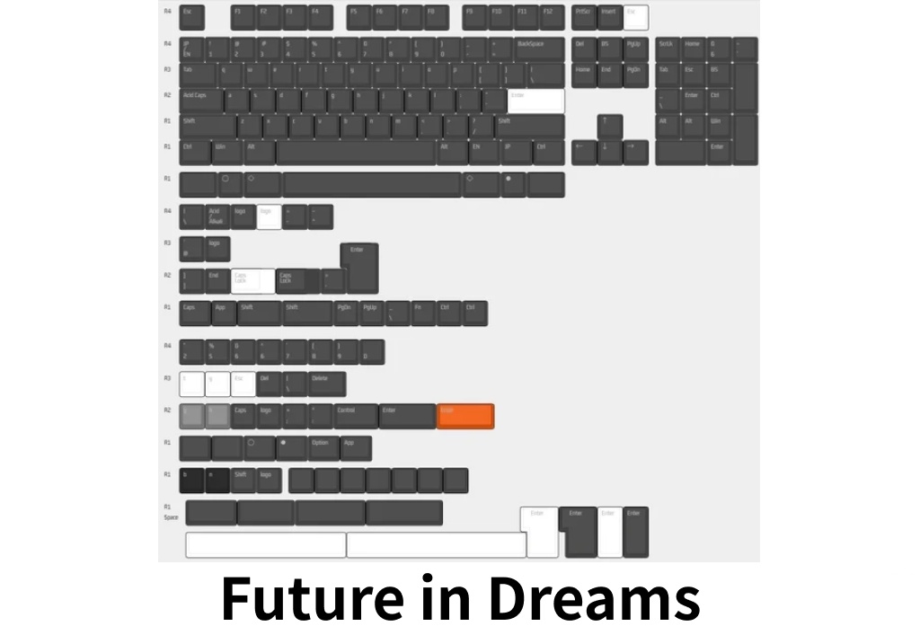 日本語・英語配列両対応キーキャップ「Acid Caps ”Collection”」