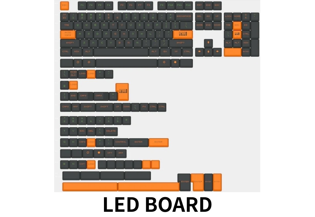 日本語・英語配列両対応キーキャップ「Acid Caps ”Collection”」