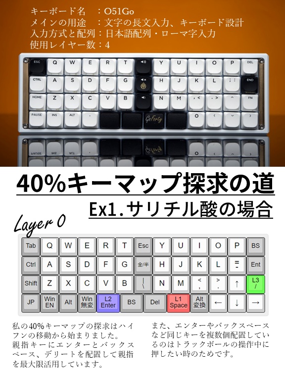 40%キーボード紹介本「GoFortyガイドブック」